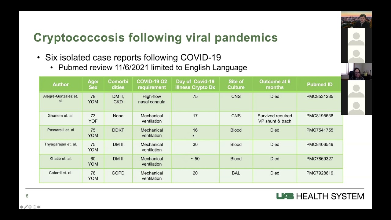 11 8 21 Webinar Walker   COVID 19 and Cryptococcal Disease