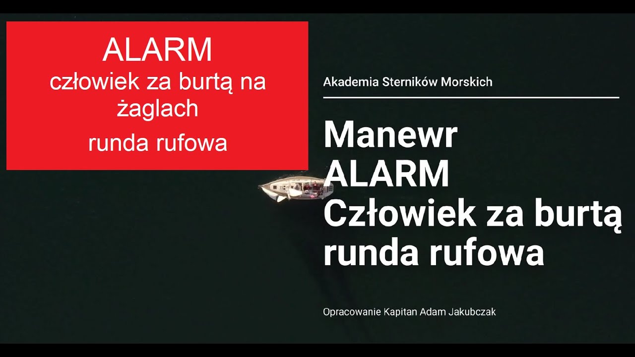 Alarm   człowiek za burtą na żaglach runda rufowa