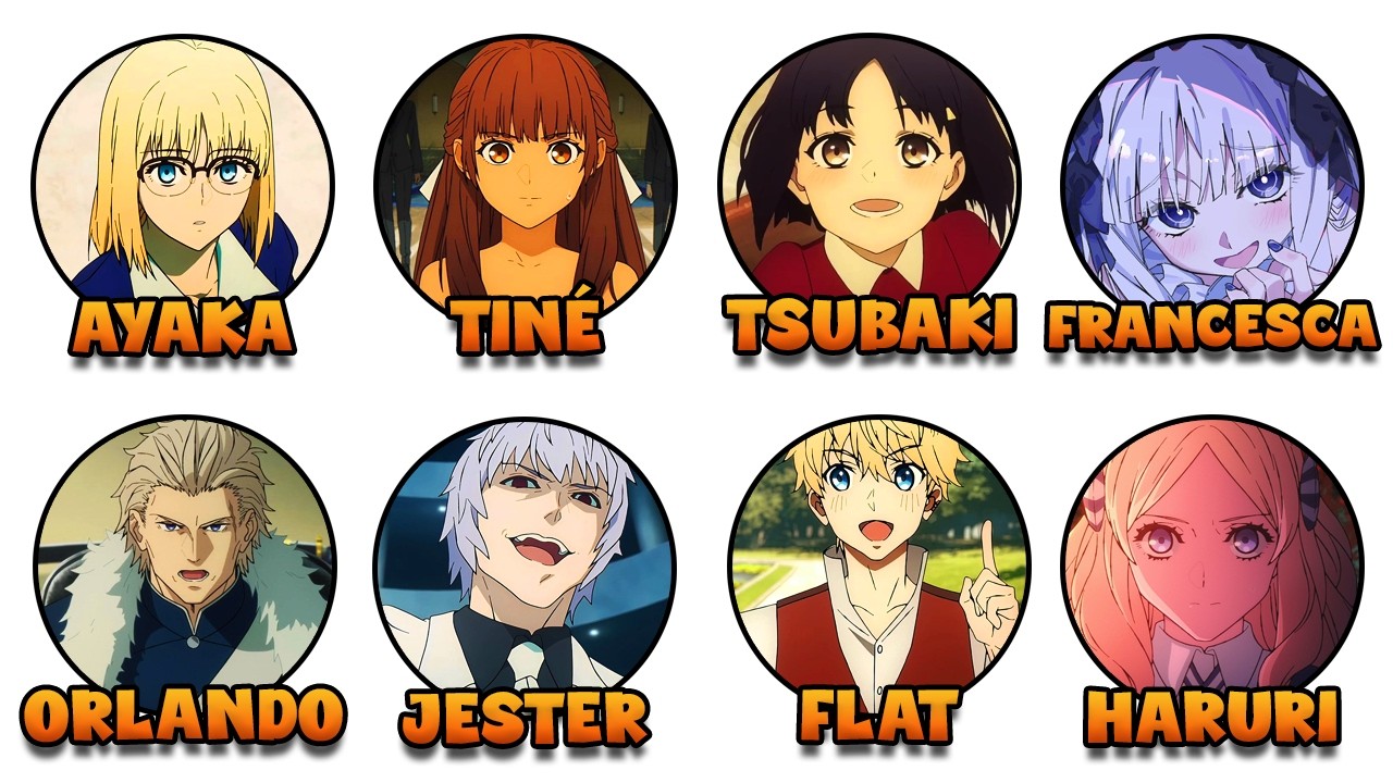 Every Master in Fate/Strange Fake Explained | Anime NovaVibe