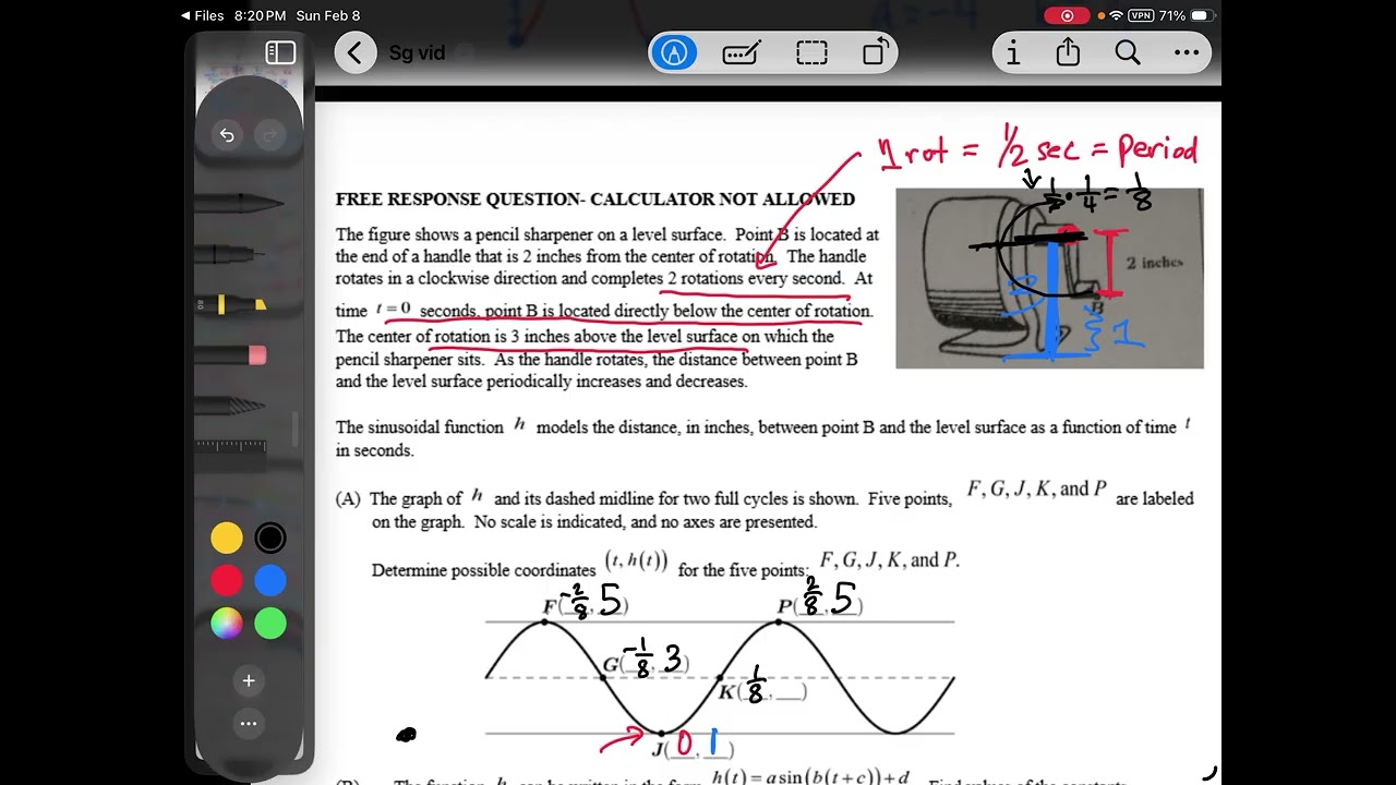Study guide trig frq