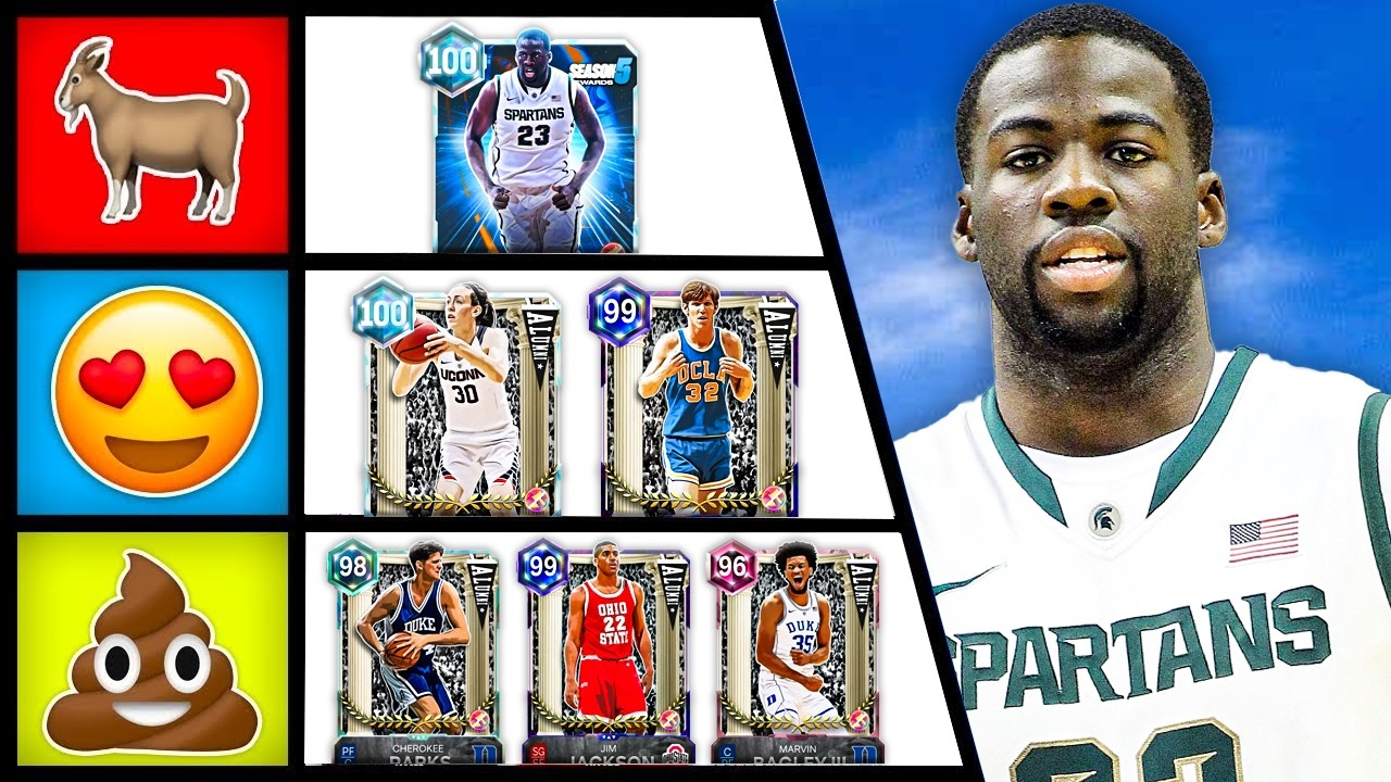 Рейтинг всех карточек с наградами 4-го сезона в режиме MyTEAM NBA 2K26!! (Список уровней)