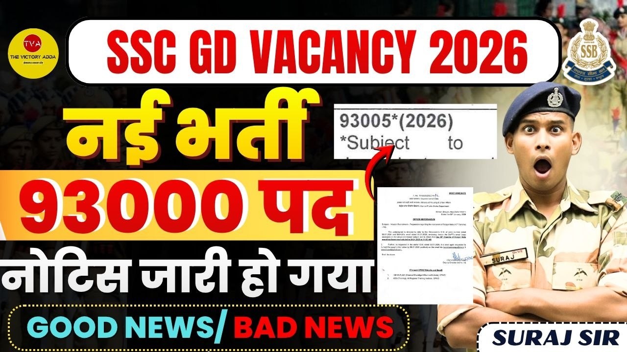 😳SSC GD NEW VACANCY 2026 SSC GD WRITTEN EXAM DATE 2026 SSC GD FINAL RESULT SSC GD MEDICAL 2025