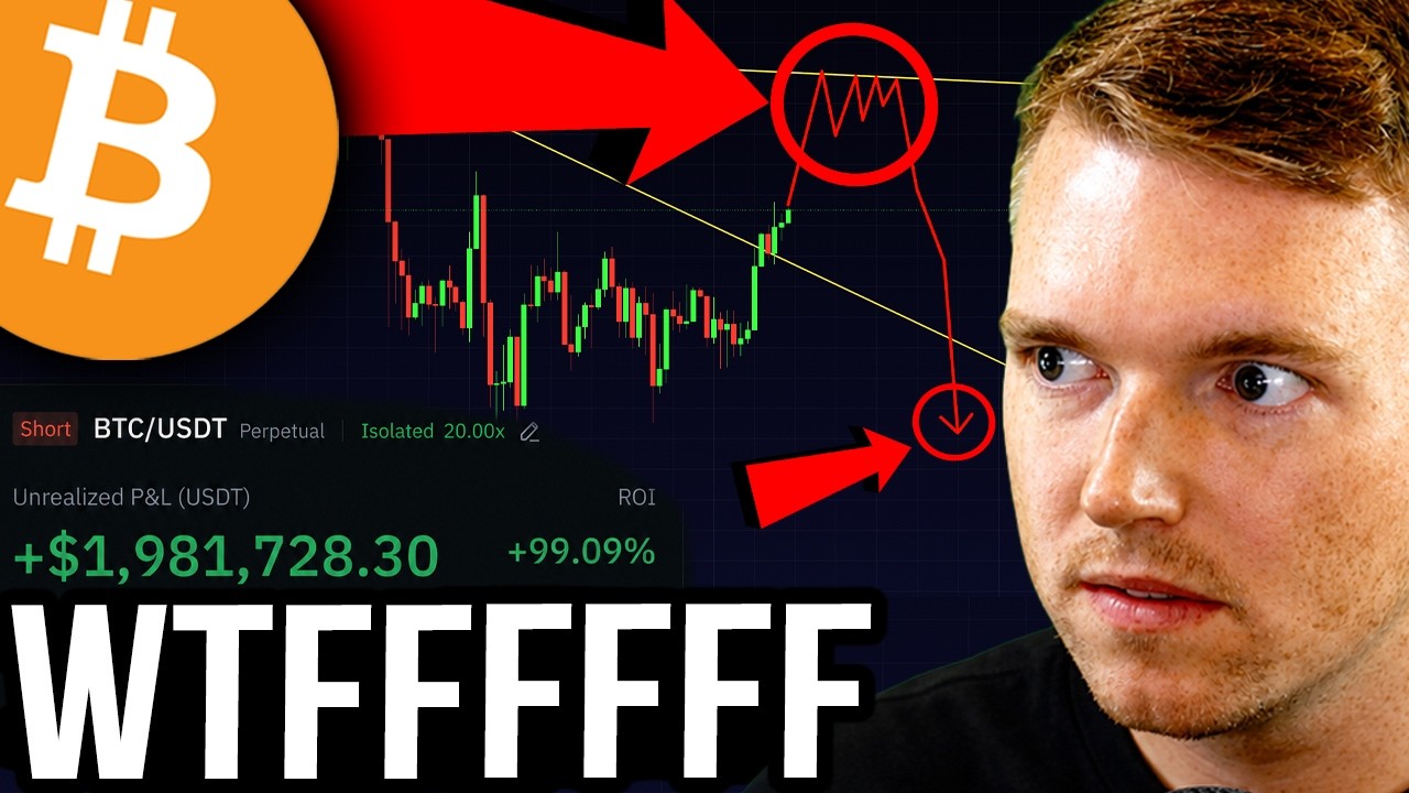 ЦЕНОВАЯ ЛОВУШКА БИТКОИНА!! ПРЕДУПРЕЖДЕНИЕ О ТЕПЛОВОЙ КАРТЕ ДО ЗАКРЫТИЯ РЫНКА В США!!