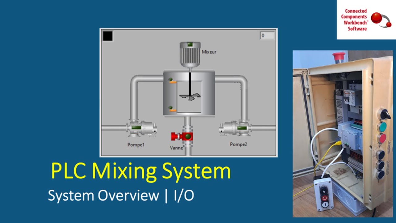 PLC Programming – Mixing Process | System Overview & I/O Mapping (Part 1)
