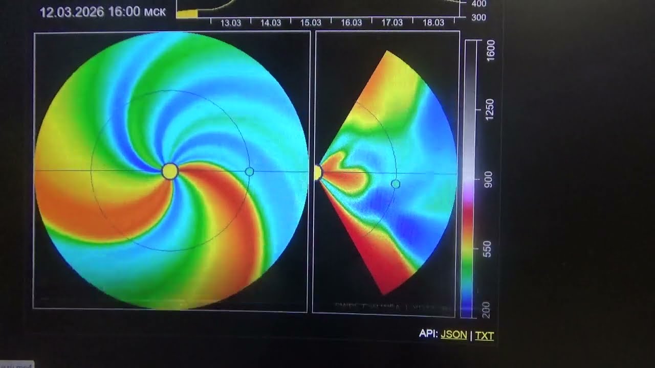 14 03 26 г  Затяжная магнитная буря  Италия мощный сигнал 10 часов подряд  Томск сильные КНЧ