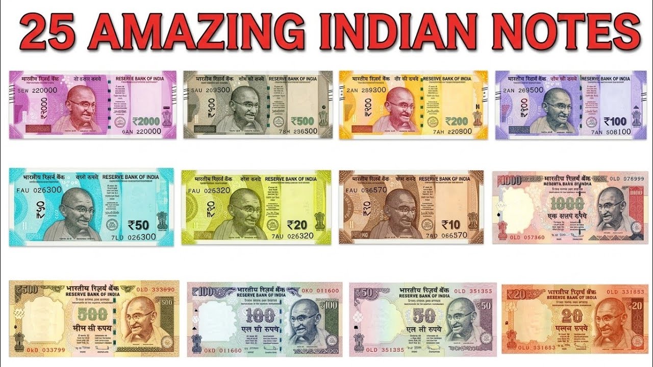 20 Indian Currency Notes | Names of Indian Notes | English & Hindi Learning for Kids | Kids Learning