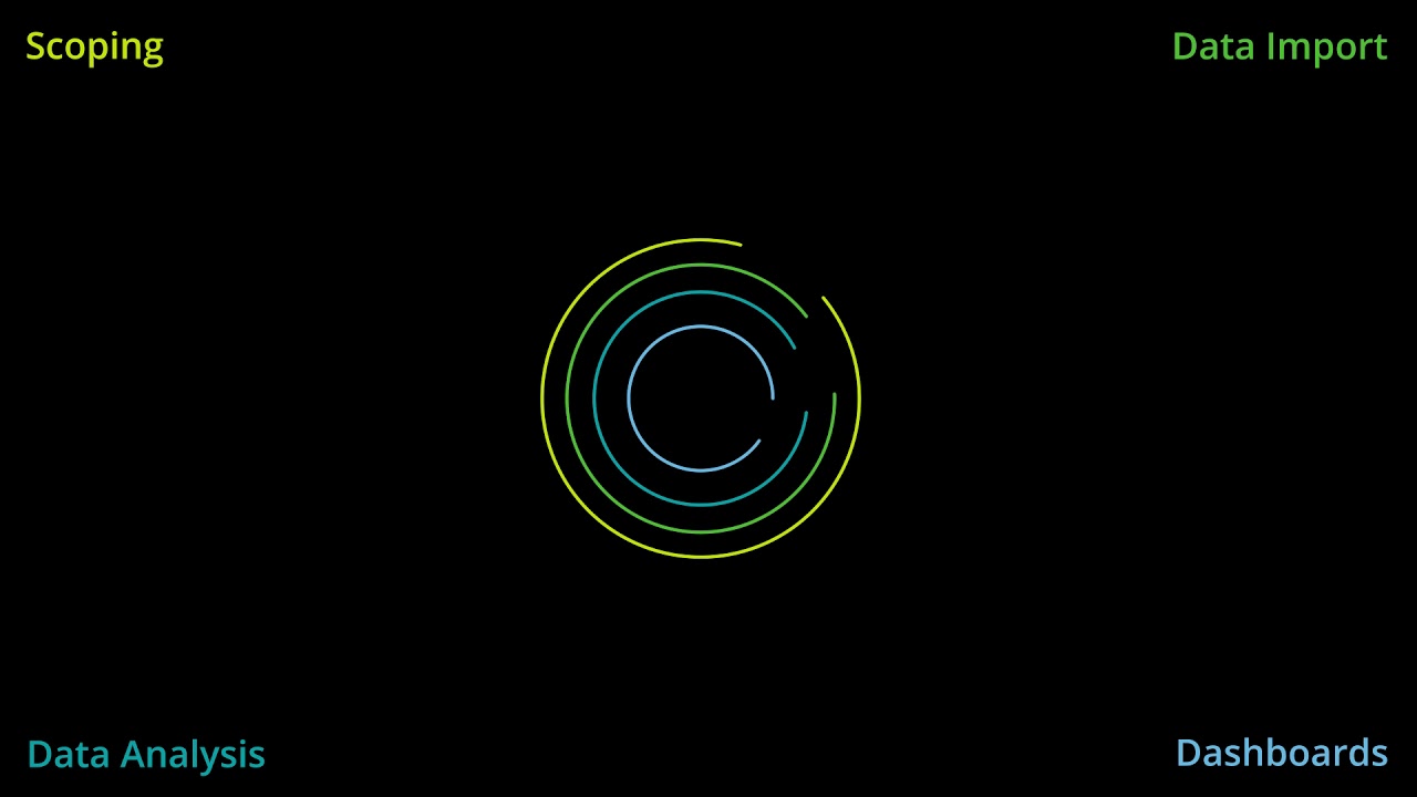 Assurance & Analytics Platform by Deloitte &ndash; Smart data analysis