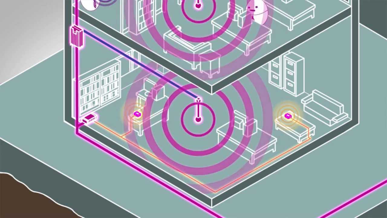 idDAS: the future of in-building wireless coverage