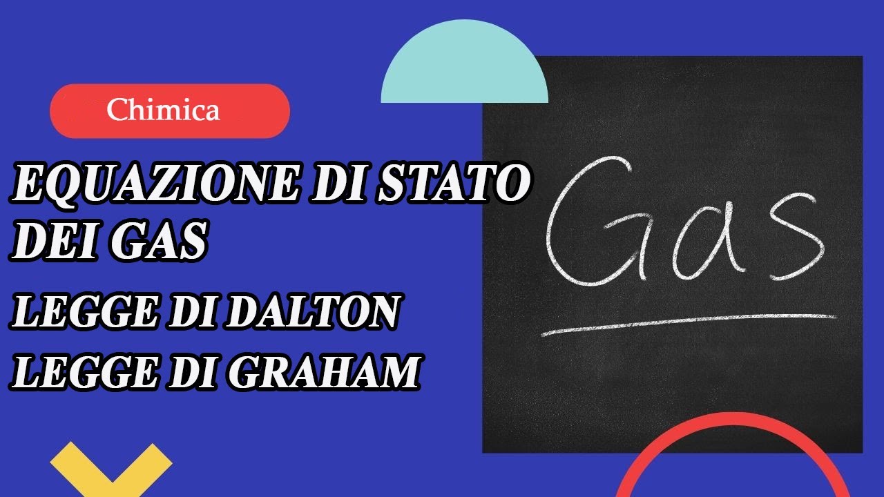 Chimica. I gas: equazione di stato, leggi di Dalton e di Graham, diagramma di Andrews