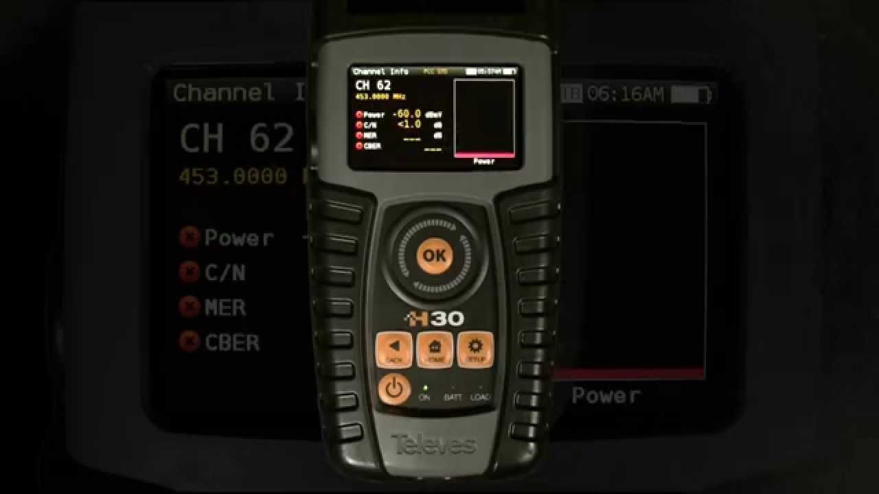 Tech Tips - H30 Channel Info