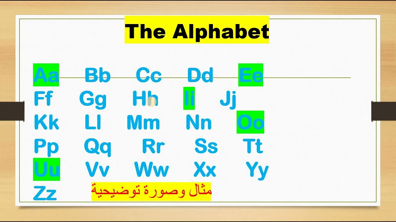 تعليم الحروف الابجدية الانجليزية للمبتدئين