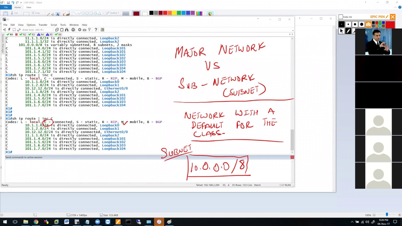 Khawar Butt Advanced CCNP Bootcamp - Day 1