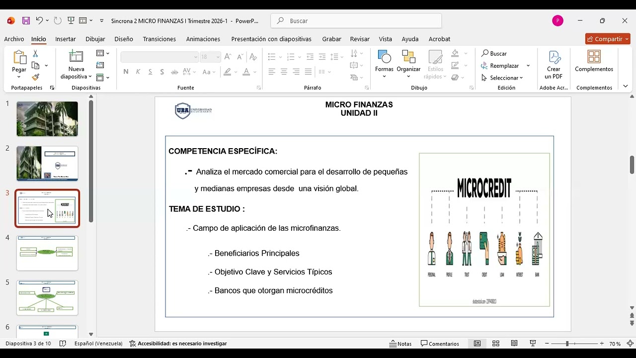 Microfinanzas .Unidad 2. Requisitos Microcréditos en Venezuela. Profesora Pilar Herrera S.