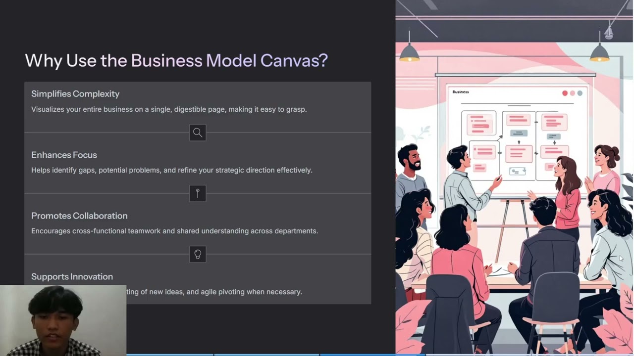 Business Model Canvas