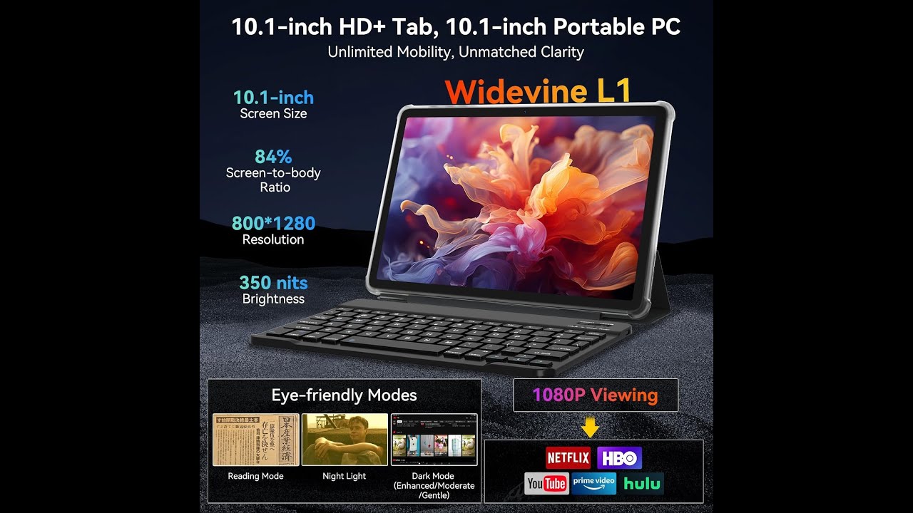 Android 16 Tablet 2026 Review | 24GB RAM, Gemini AI, 2-in-1 Tablet Worth It?