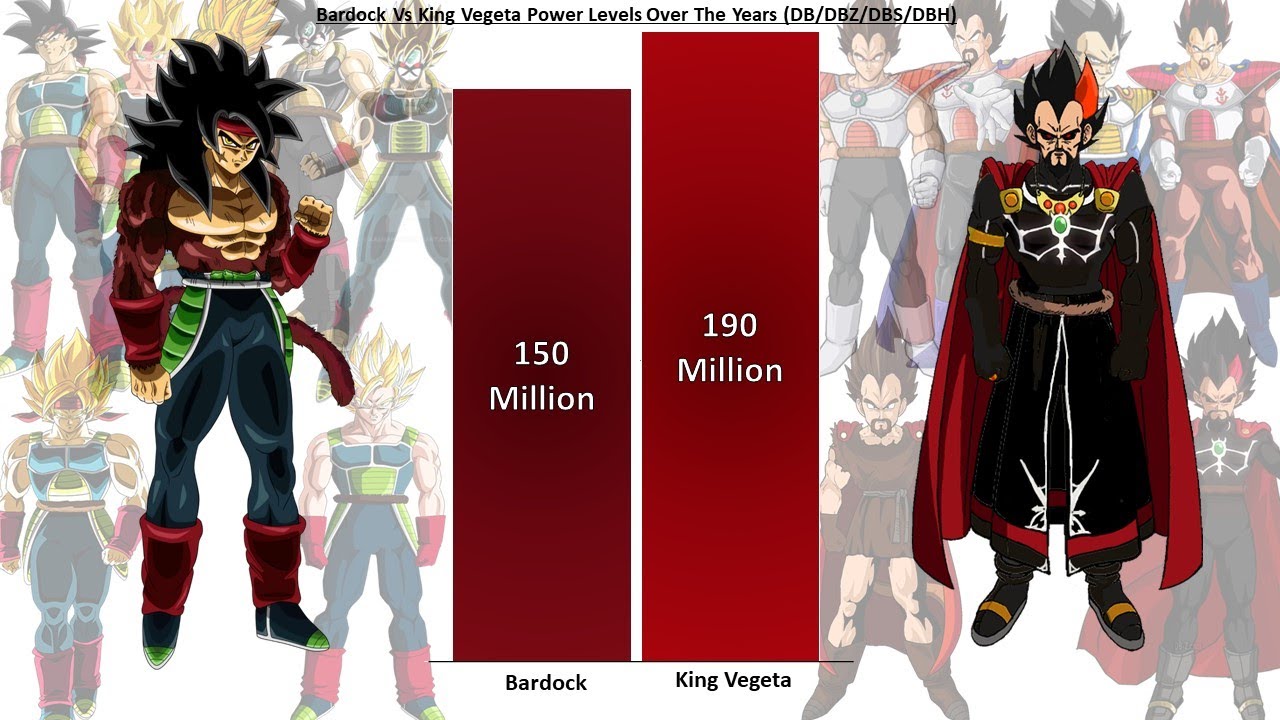 Bardock Vs King Vegeta Power level