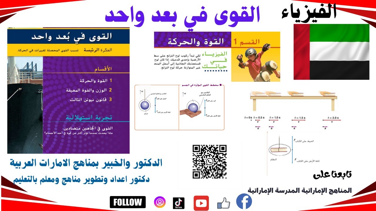 القوة في بعد واحد القوة والحركة علوم عاشر عام فيزياء تاسع متقدم #المناهج_الاماراتية #مدرستي_الإمارات