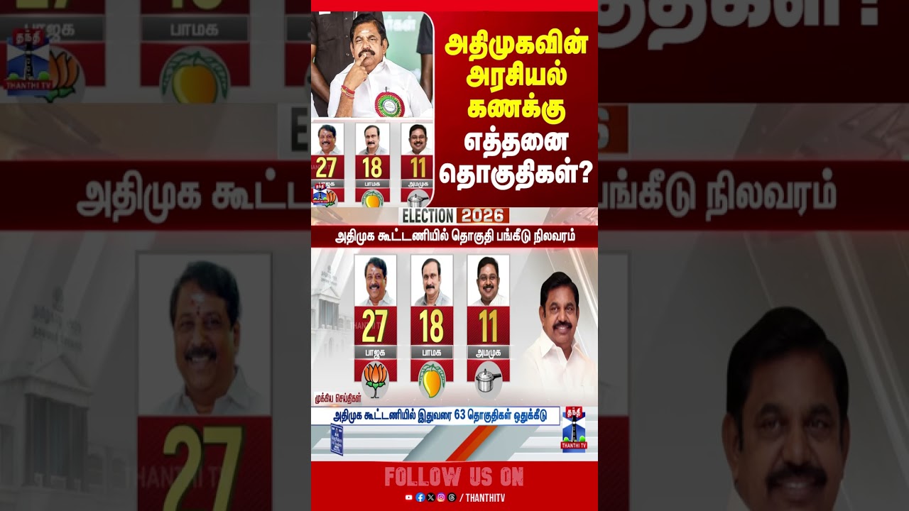 ADMK | ADMK alliance | Politics | Election 2026