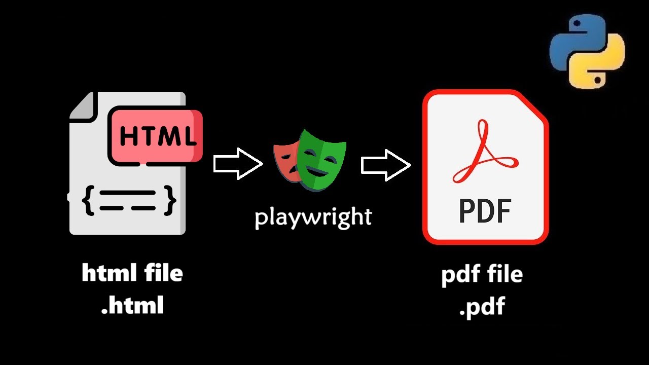 Конвертируйте HTML в PDF на Python с помощью Playwright