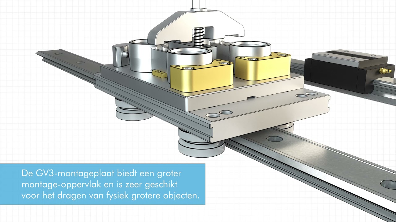 GV3 groot montageoppervlak | HepcoMotion-animatie
