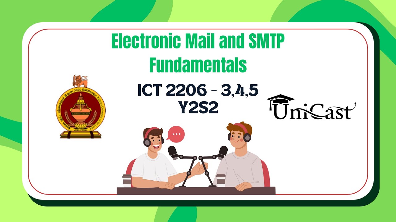 UniCast - Electronic Mail and SMTP Fundamentals - Rajarata University - ICT 2206