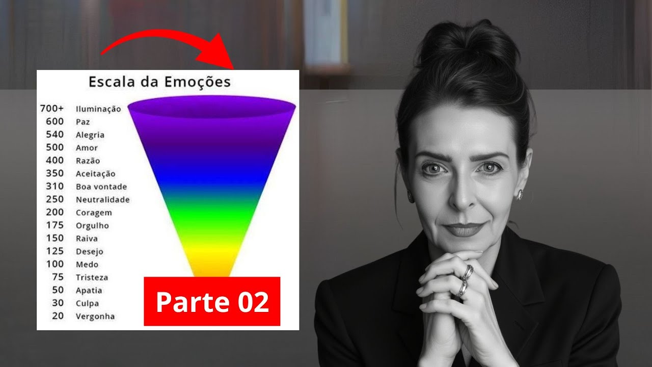 COMO VIBRAR POSITIVAMENTE NO CAOS _ PARTE 02