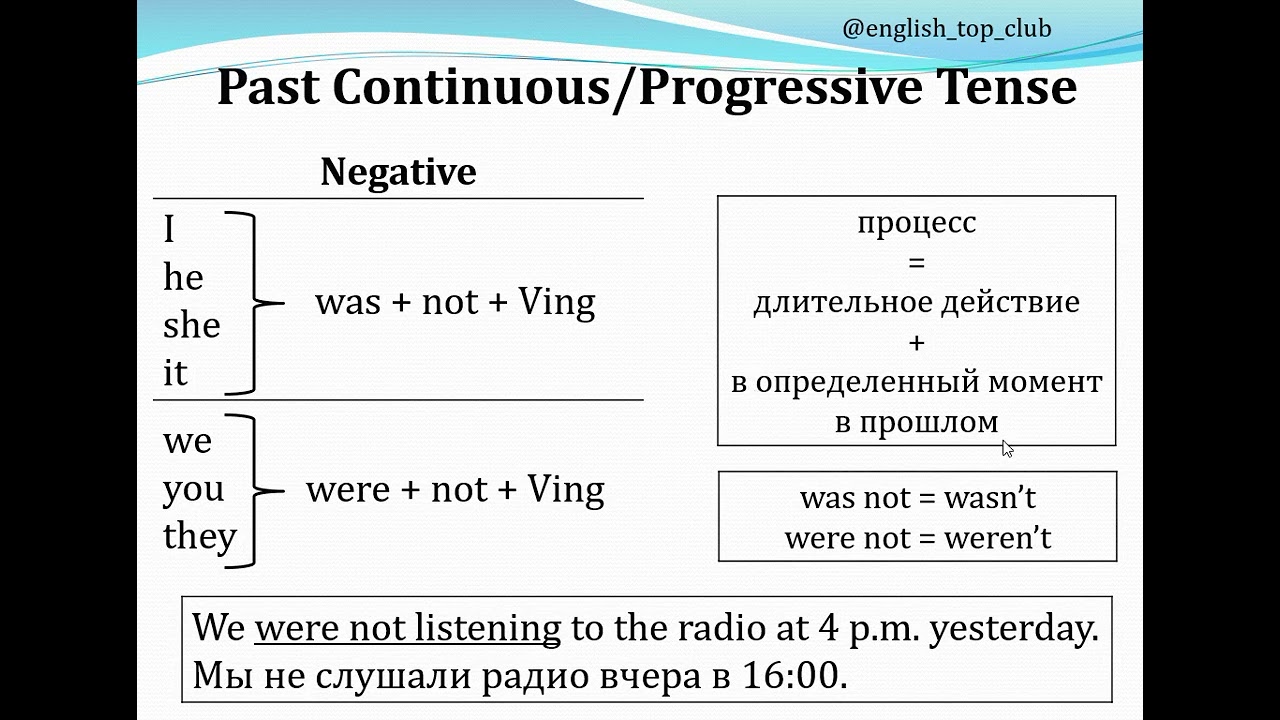 Past Continuous/Progressive (part 3)