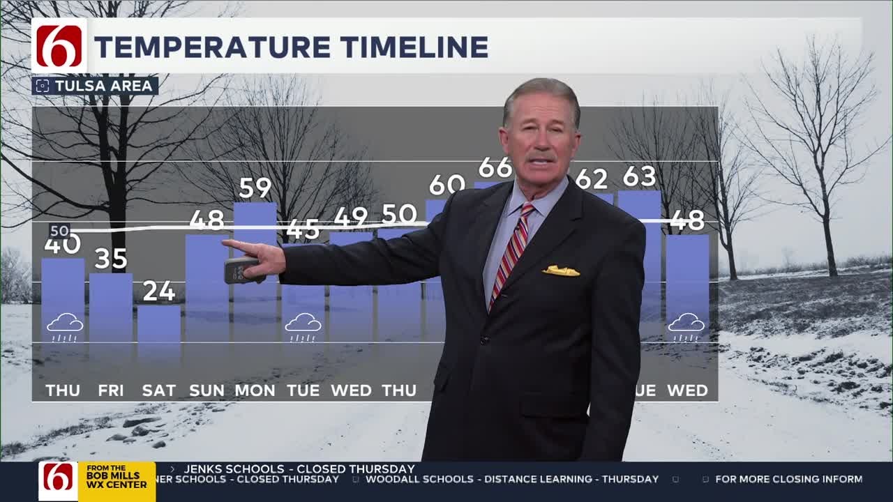 Travis Meyer's Wednesday Overnight Forecast | January 28, 2026