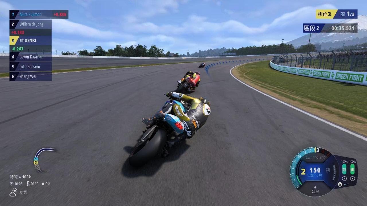 RIDE 6_600cc 運動街跑　富士高速賽道