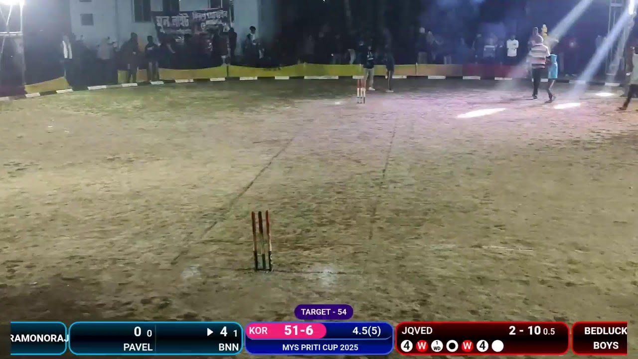 MYS প্রীতি Cup 2026💥মল্লভপুর ইয়ং সোসাইটি💥ফুটবল ময়দান💥15K/10K/5K