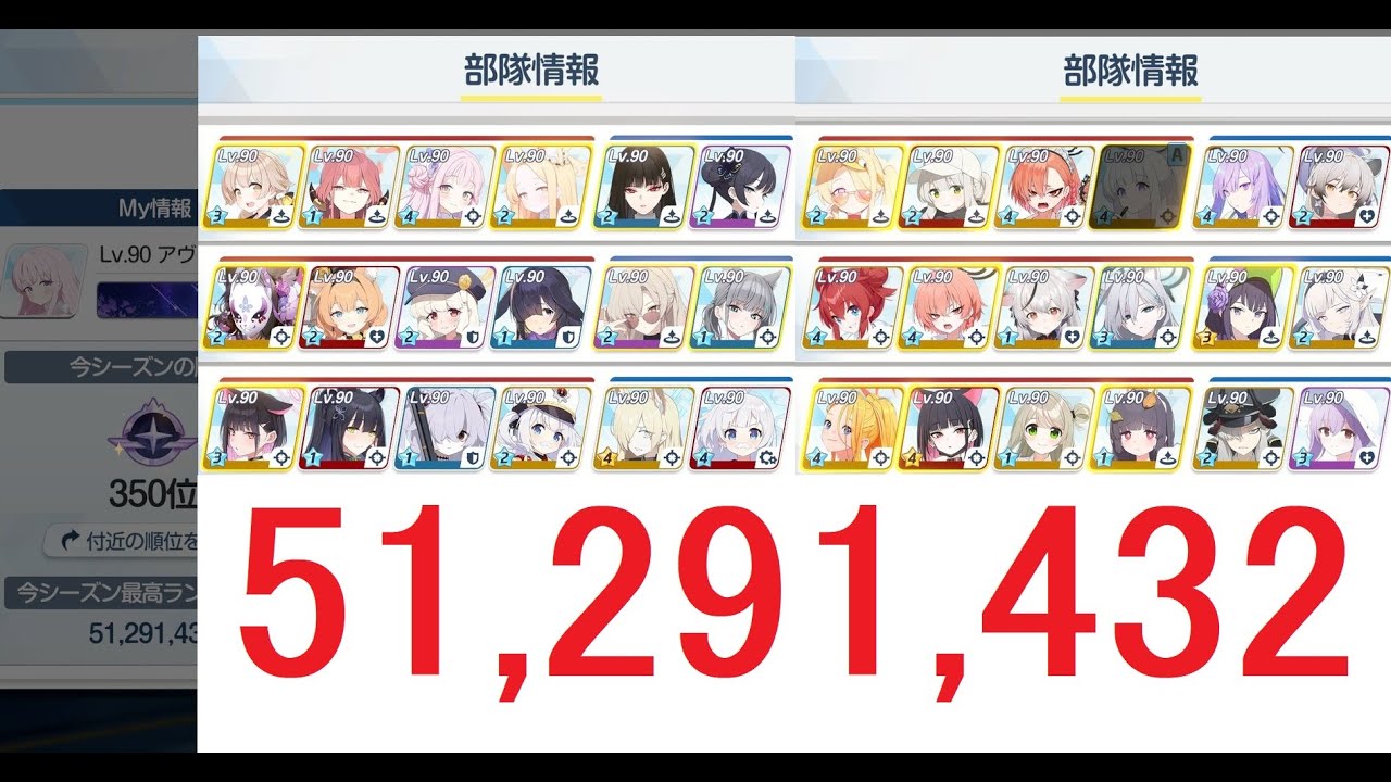 【ブルアカ】 総力戦 ホバークラフト 屋外戦 LUNATIC　6凸 51,291,432　【ブルーアーカイブ】