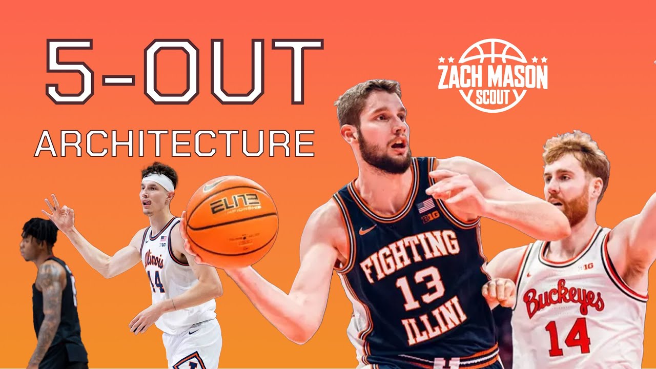 Geometry over power: The Ivišić effect and the evolution of Illinois basketball