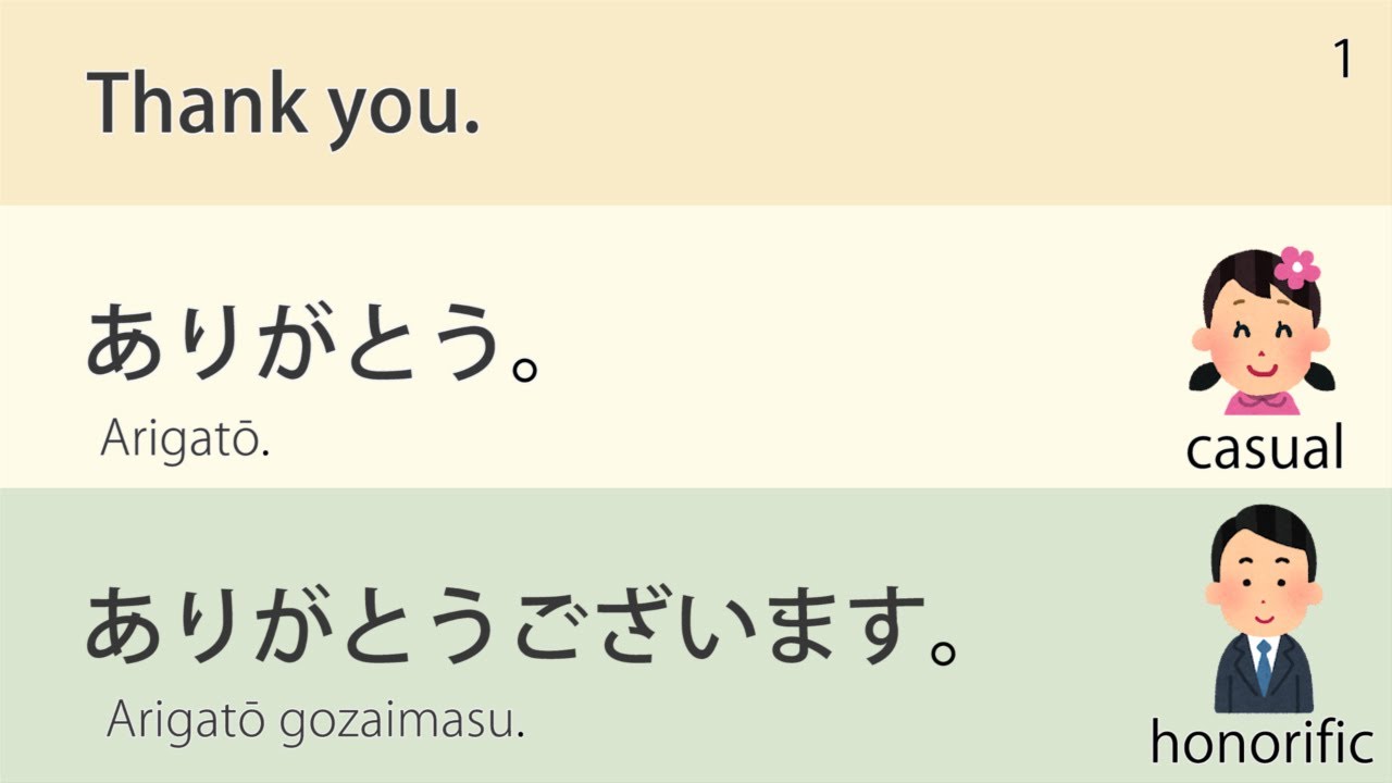 Learn Japanese Honorifics and Casual | 50 Basic Phrases for Beginners