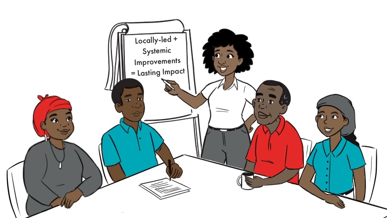 R4D: Creating Impact that Lasts