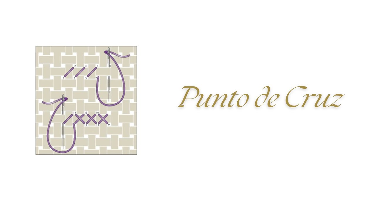 Punto de cruz. Homenaje a mis orígenes #crossstitch #puntodecruz #flosstube #crosstitch