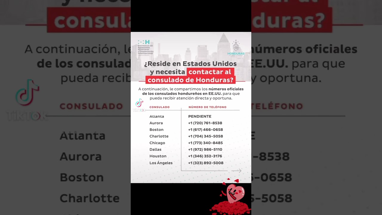 CONSULADOS DE HONDURAS EN ESTADOS UNIDOS 