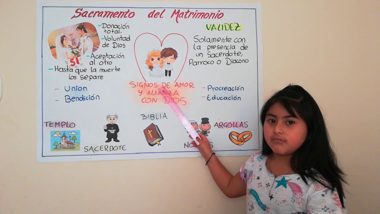Exposición sacramento del Matrimonio 1