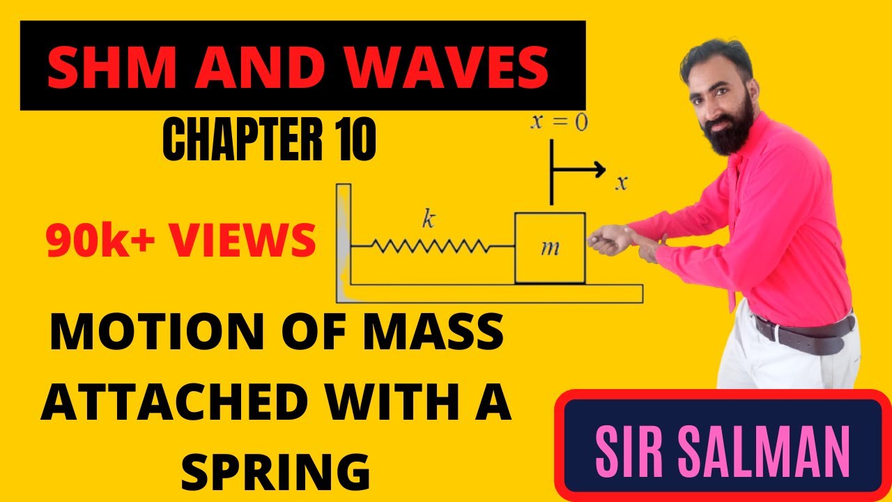 What is  Simple Harmonic Motion? | Motion of Mass Attached  Spring by Salman Afzal #Haytham Academy