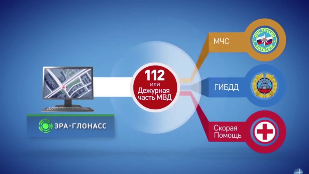 Гранит Навигатор 6.18 Эра