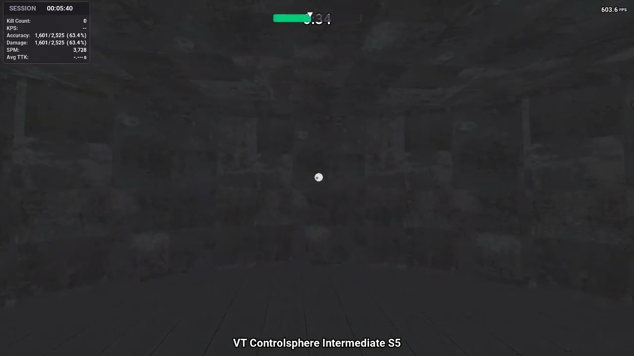 3904 ControlSphere Intermediate S5