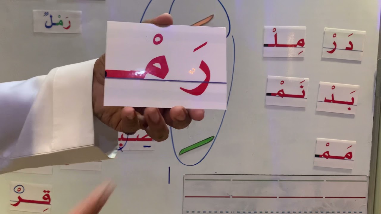 المقطع الساكن ١٤٤٣هـ