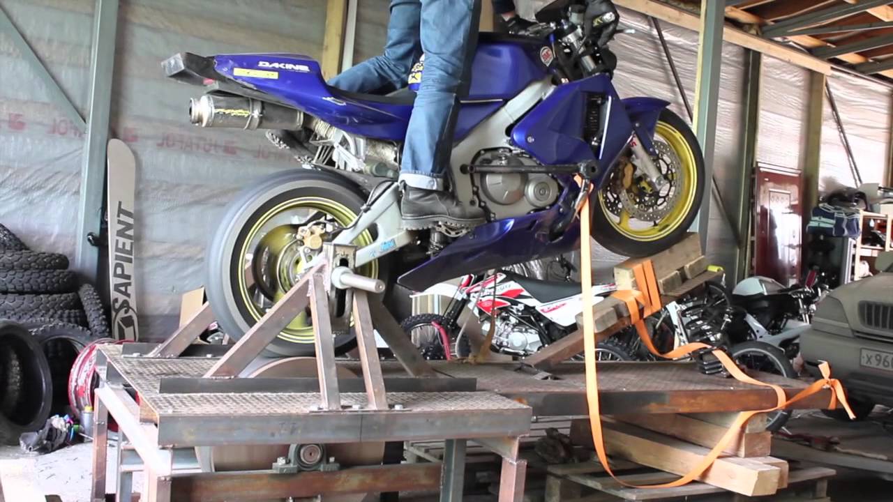 whillie machine 1280 x 720