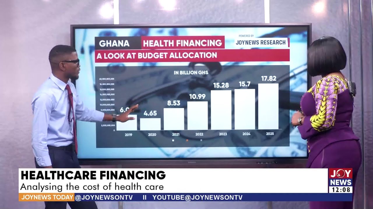 Tackling Medical Negligence: Ghana pays Ghc10 million annually for medical negligence |JoyNews Today
