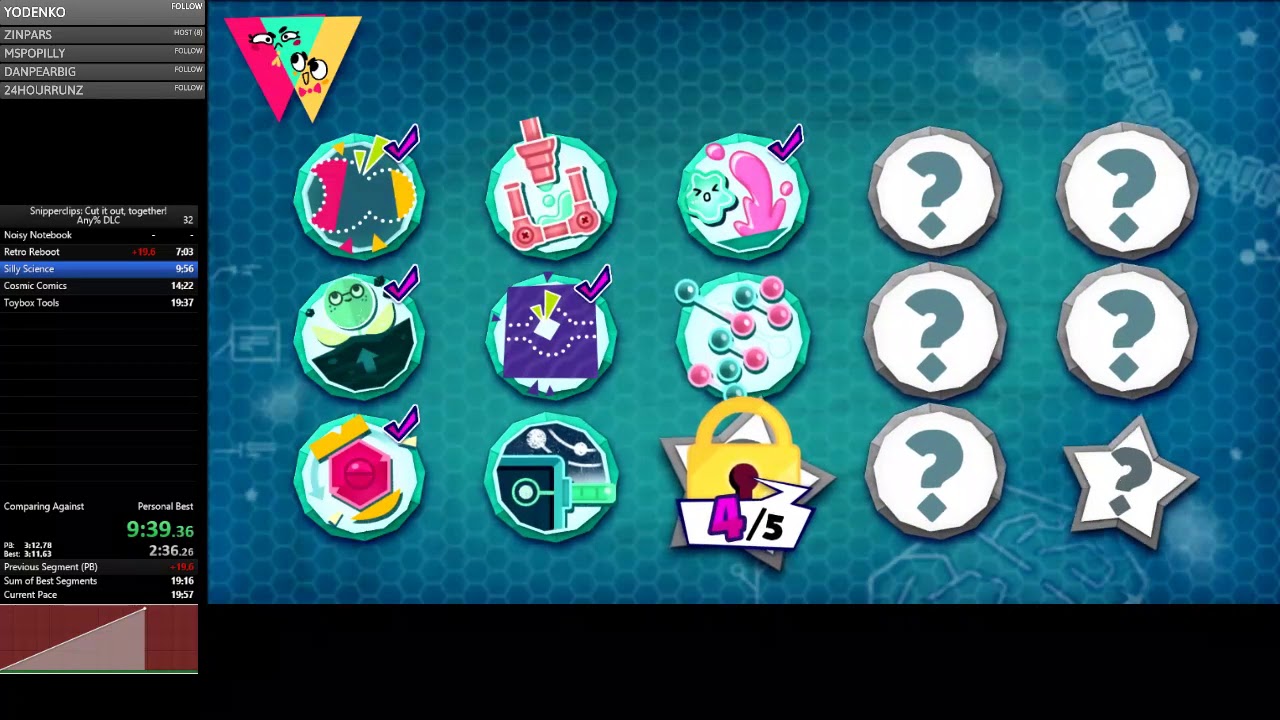 [WR] Snipperclips Speedrun Any% DLC in 19:17