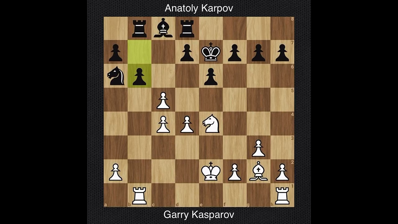 GarryKasparov vs AnatolyKarpov | World Chess Championship (1985) 