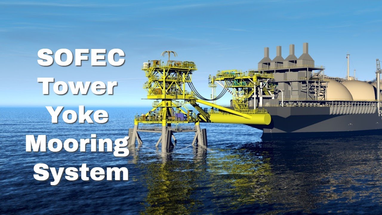 SOFEC Tower Yoke Video
