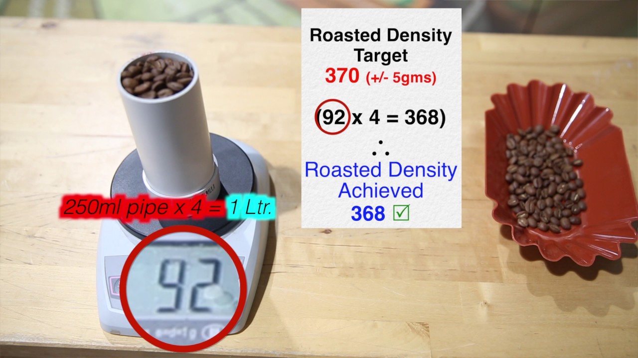 Roasted Coffee Density