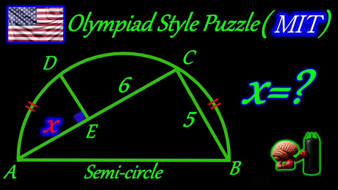 MIT-Level Geometry Challenge - A powerful Analytical Question That Boost Your Thinking