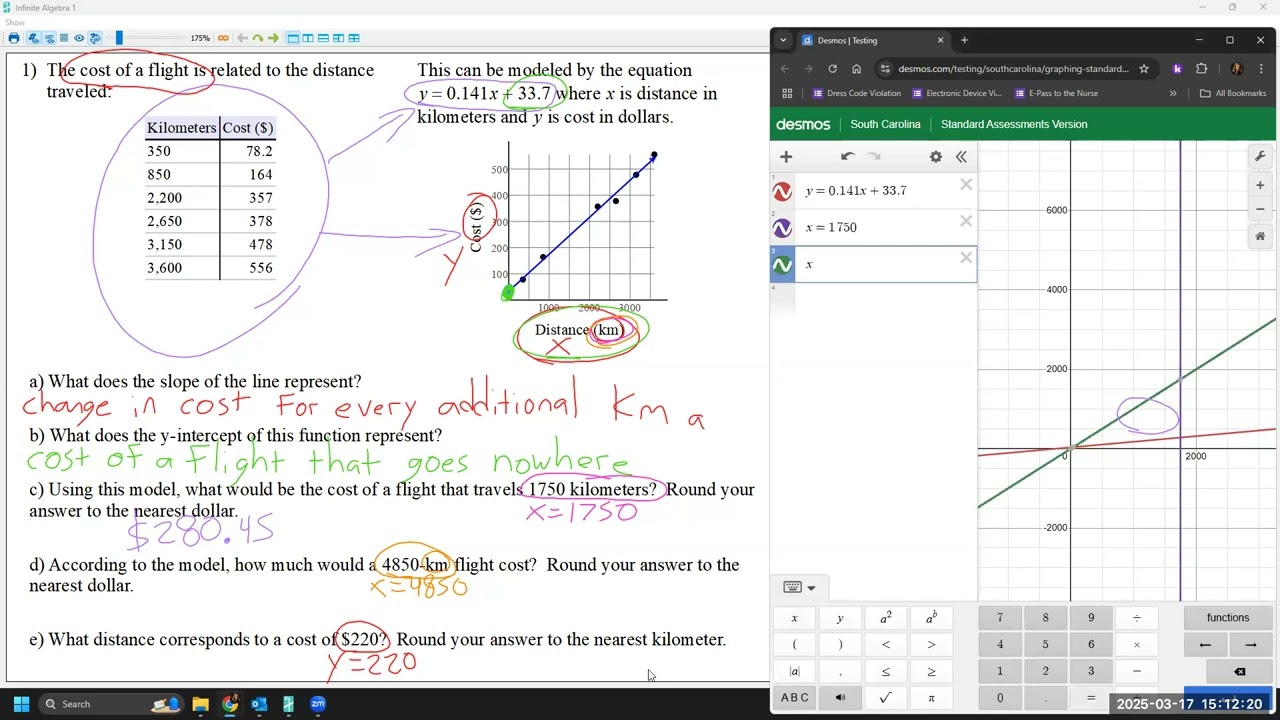 Algebra 1 3.4 Understanding Linear Models