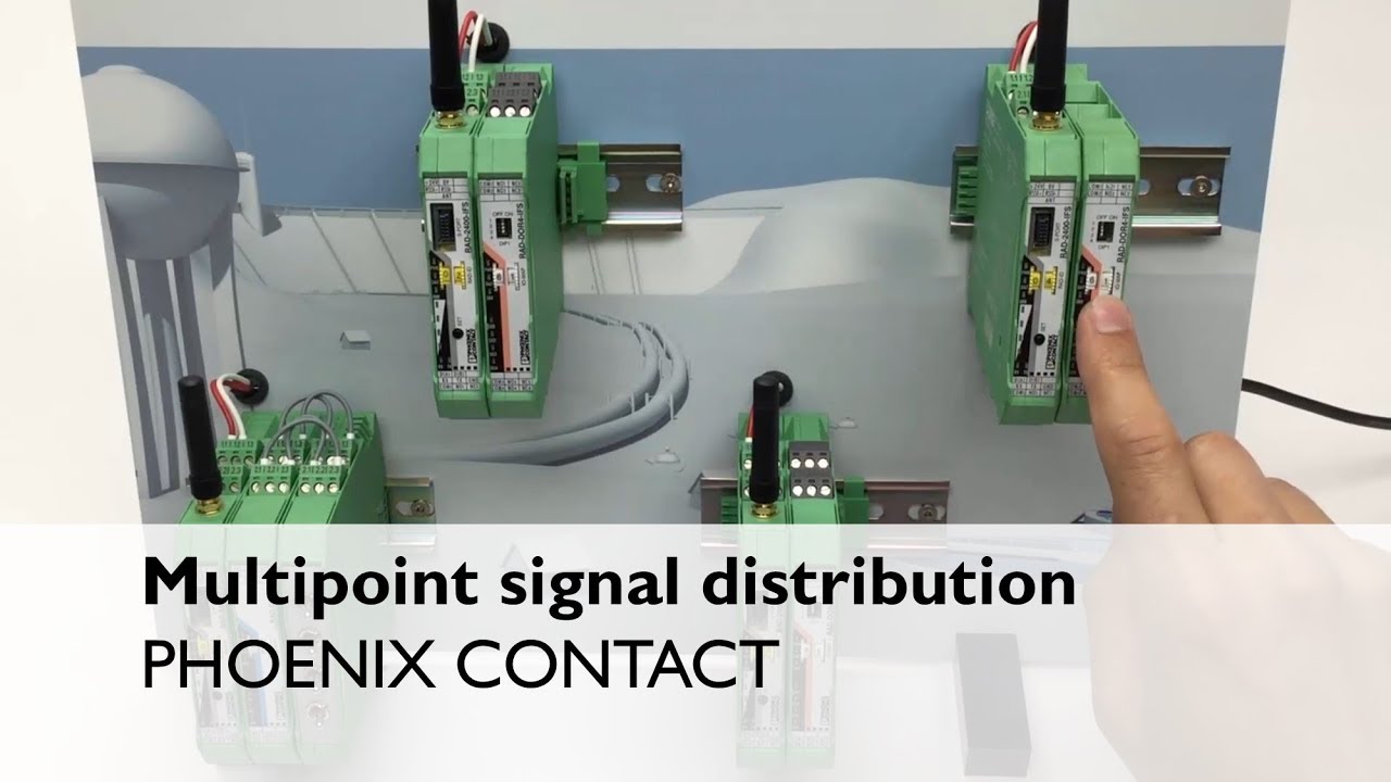 Radioline – I/O-Mode – Signal distribution via I/O-Mapping (Multipoint)